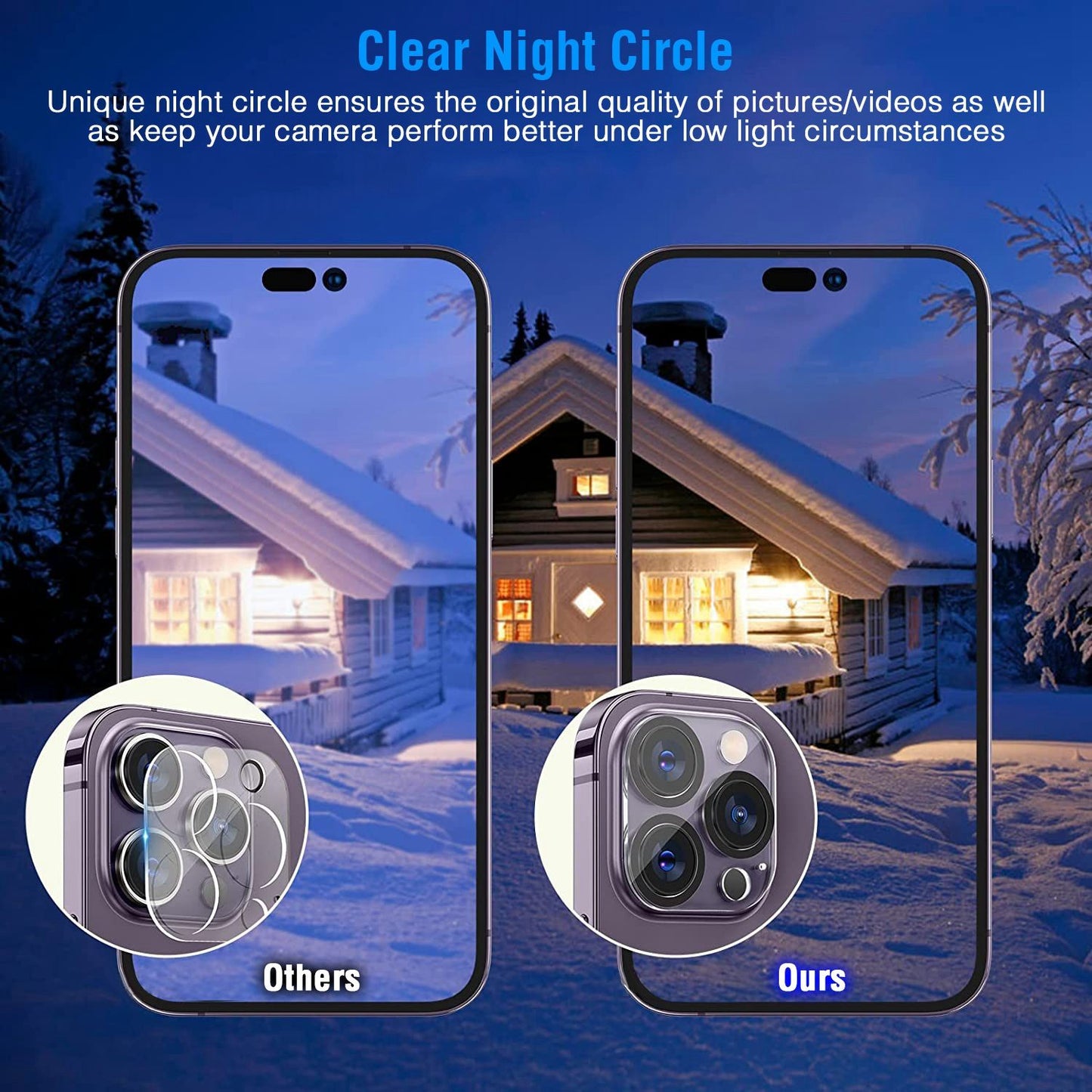2Pcs Privacy Screen Protectors And 2Pcs Camera Lens Tempered Glass Screen Film Full Coverage Screen Protector