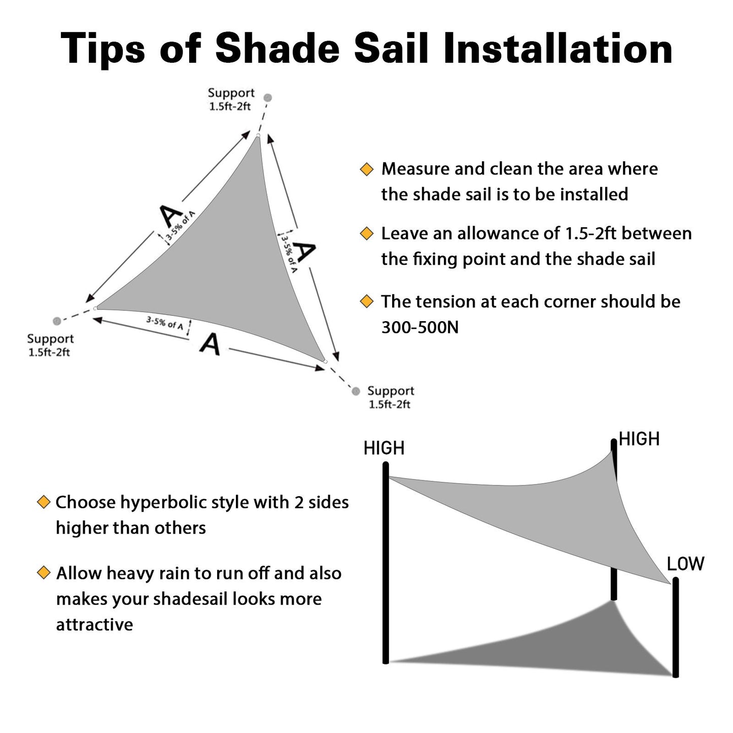 Artpuch Custom Size Light Gray Sun Shade Sail Triangle Canopy 185 GSM Durable Fabric UV Block Awning for Outdoor Patio Garden Backyard (Customized Available)