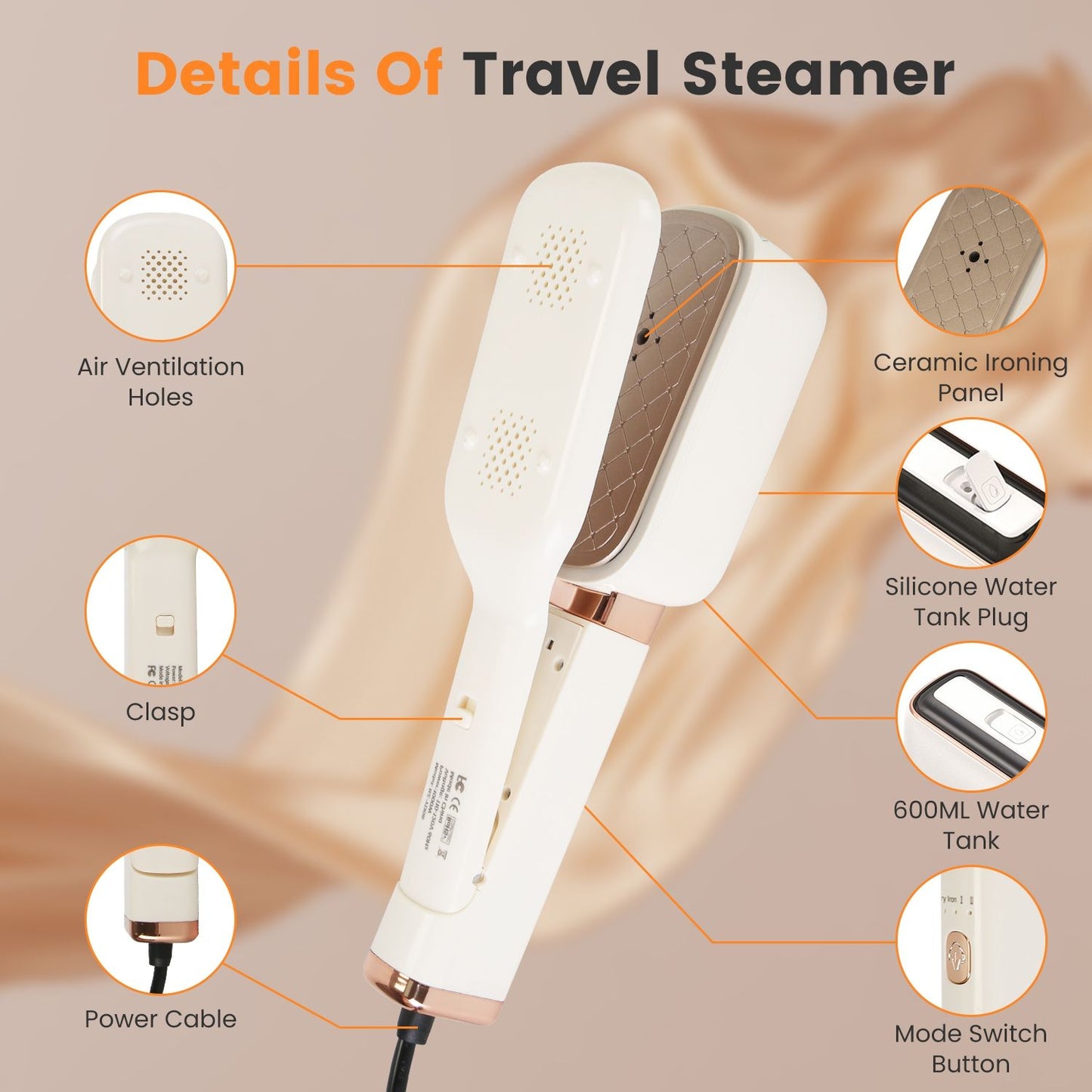 1000W 3-in-1 Handheld Travel Steamer - 180° Rotating Head for Flat Iron, Hanging & Clip Use, 20s Fast Preheat, Dry/Wet Ironing, 20OZ Leak-Proof Tank, Lightweight with Storage Bag, Graphene Ceramic Coa