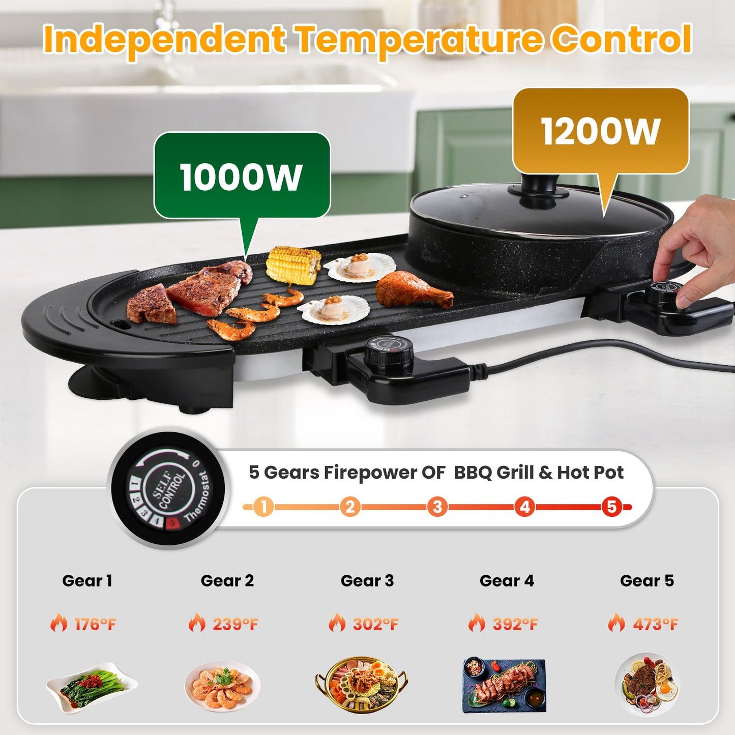 2200W Electric Hot Pot and Grill Combo, 2 in 1 Independent Control Non-Stick Electric Cooker, Smokeless Grill with Hot Pot for 2-10 Persons