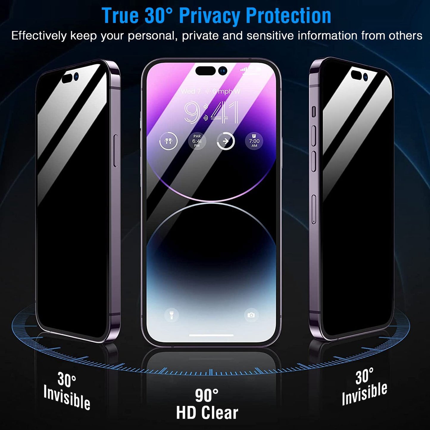 2Pcs Privacy Screen Protectors And 2Pcs Camera Lens Tempered Glass Screen Film Full Coverage Screen Protector