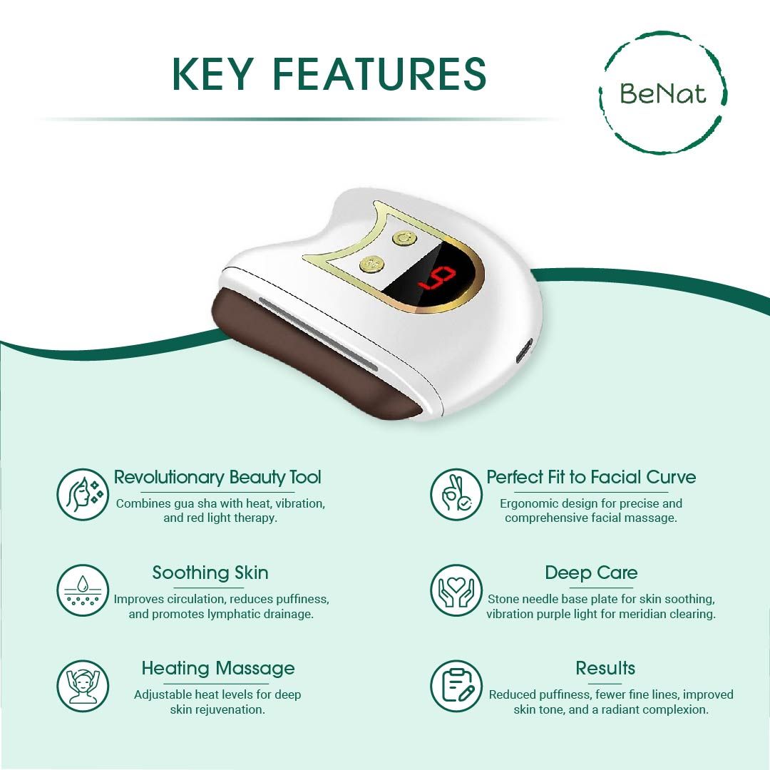3-in-1 Facial Lift & Sculpt Toolkit: LED Therapy, Electric Gua Sha & Microcurrent Toning Device for Radiant Skin