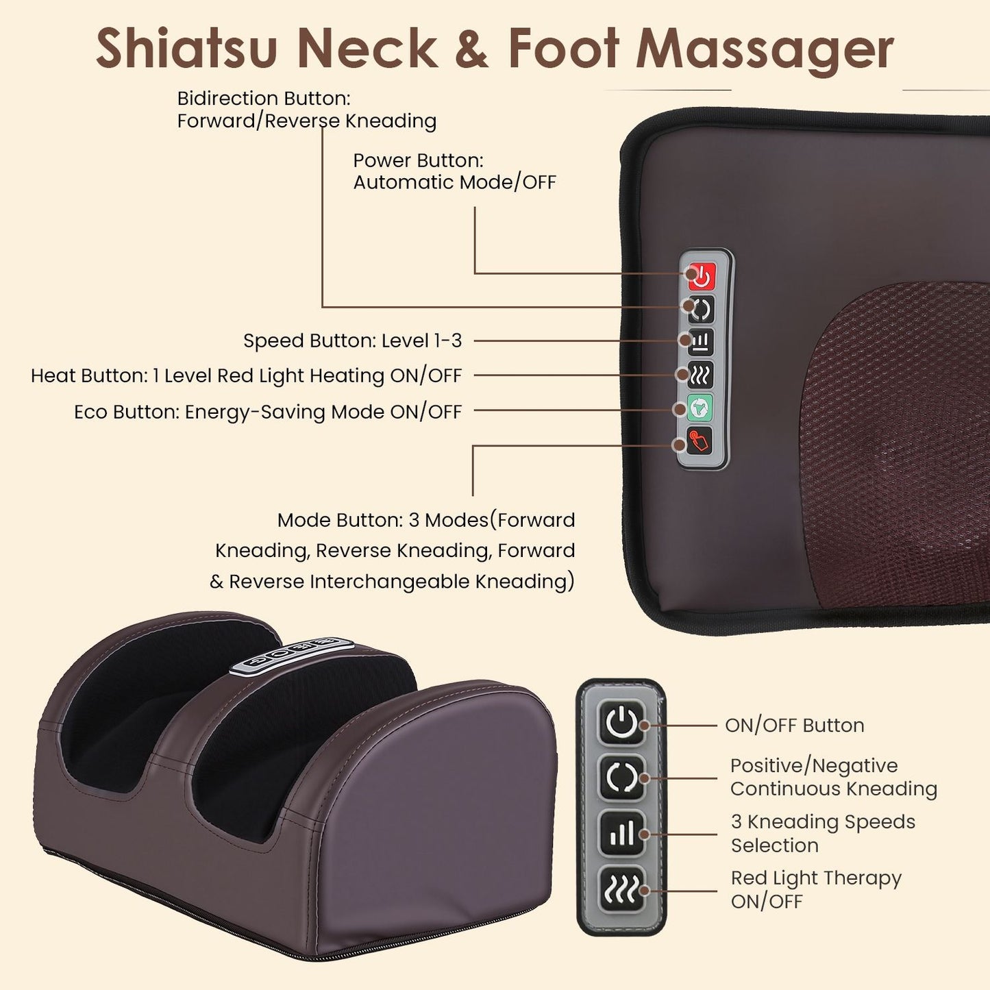 9 Modes Full Body Massage Chair Pad with Shiatsu Neck Foot Massagers, Inflatable Lumbar Support, Heat Therapy for Back Hip Leg Pain