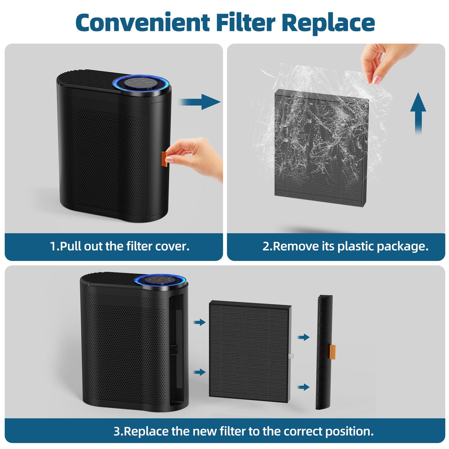Air Purifier for Home Air Quality Sensors and Auto Function Ultra-Quiet Sleep Mode Air Cleaner for Dust, Pet Dander, Smoke, Pollen for Bedroom and Office-AP04(Black)