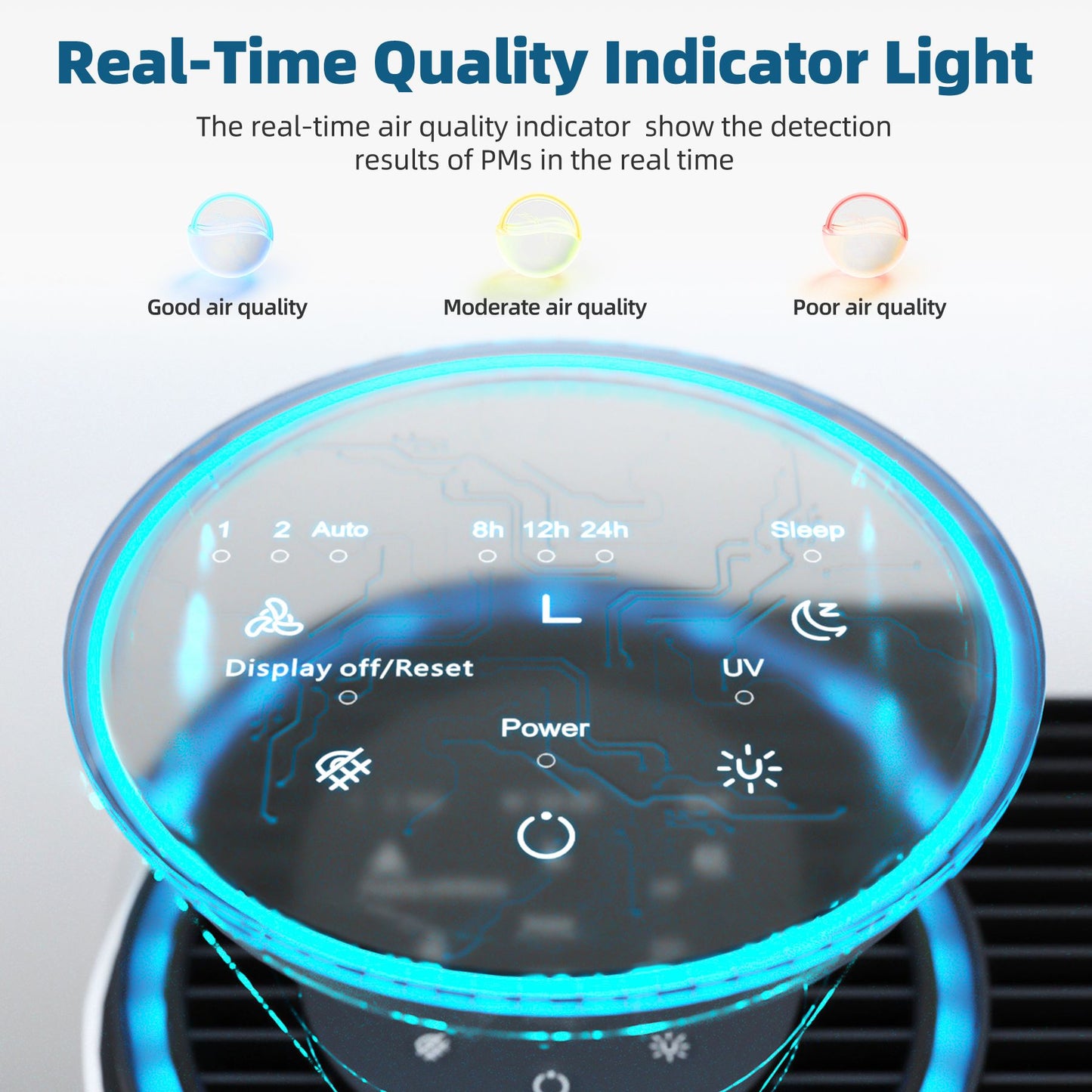 Air Purifier for Home Air Quality Sensors and Auto Function Ultra-Quiet Sleep Mode Air Cleaner for Dust, Pet Dander, Smoke, Pollen for Bedroom and Office-AP04(White)