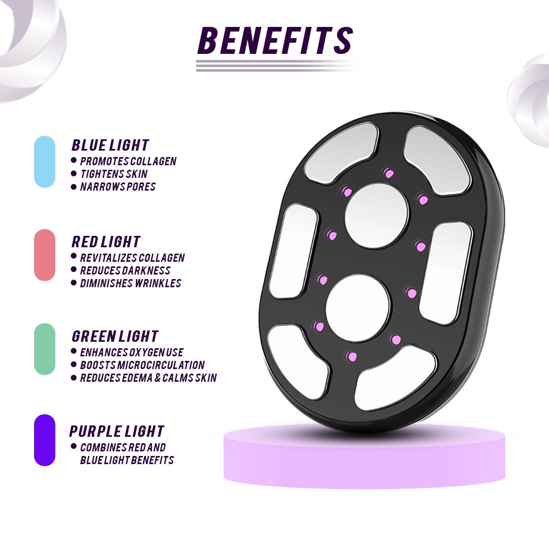 All-in-One Multi-Functional Body Skincare Tool - Portable Body Massager for Daily Skin Vitality (White) eterus