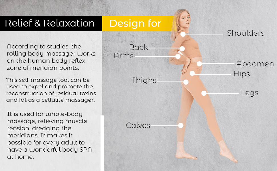 Ergonomic Rolling Body Massager - Deep Tissue Cellulite Massager Roller with Stainless Steel Beads for Pain Relief, Muscle Tension, Lymphatic Drainage, Fascia Blast and Full Body Wellness Spa