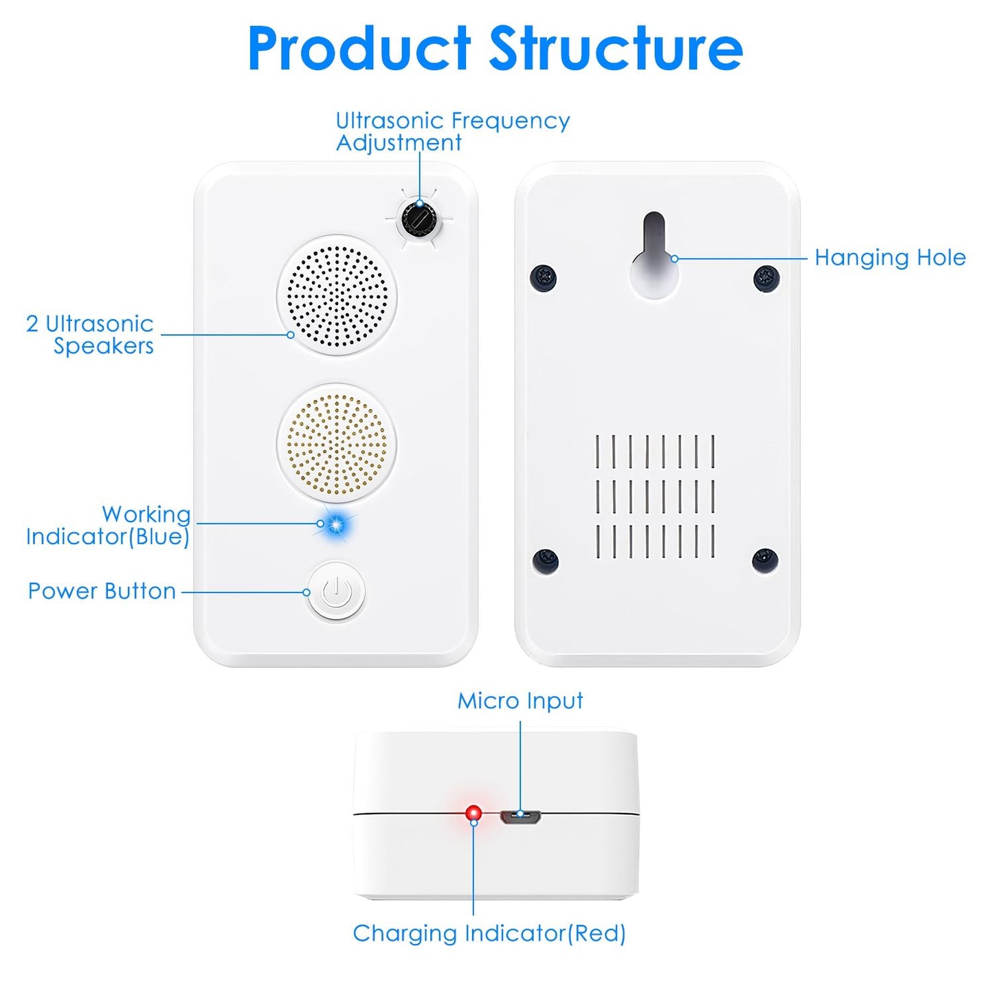 Indoor Outdoor Pest Deterrent - Ultrasonic Bat Bird Mouse Repeller with 6 Levels, 70-80H Runtime, 753Sq.ft Coverage, Safe Humane Design