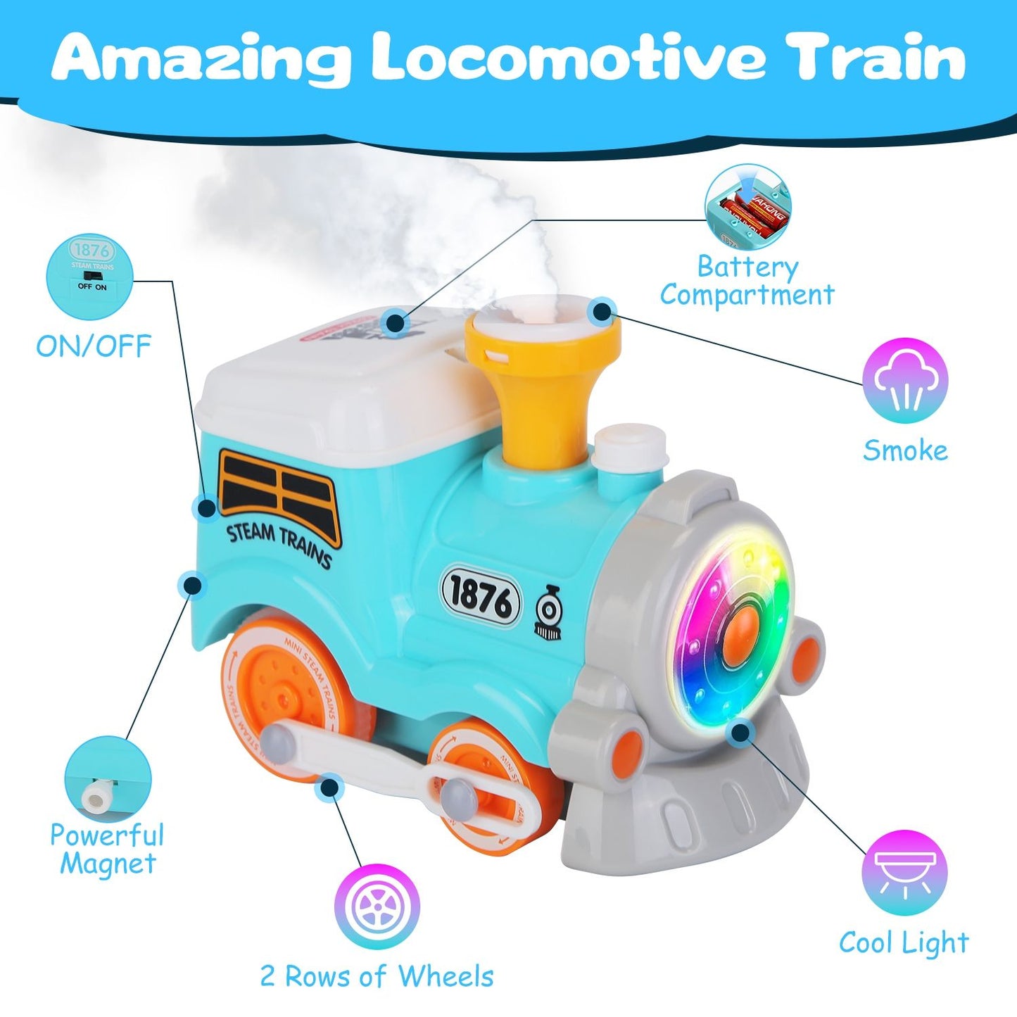 Kids Electric Train Set with Remote - Immersive Play with Authentic Train Sounds, Smoke Effects & Colorful Lights, Magnetic Connection Locomotive + 3 Trucks, Easy Assembly Tracks & Accessories, Perfec