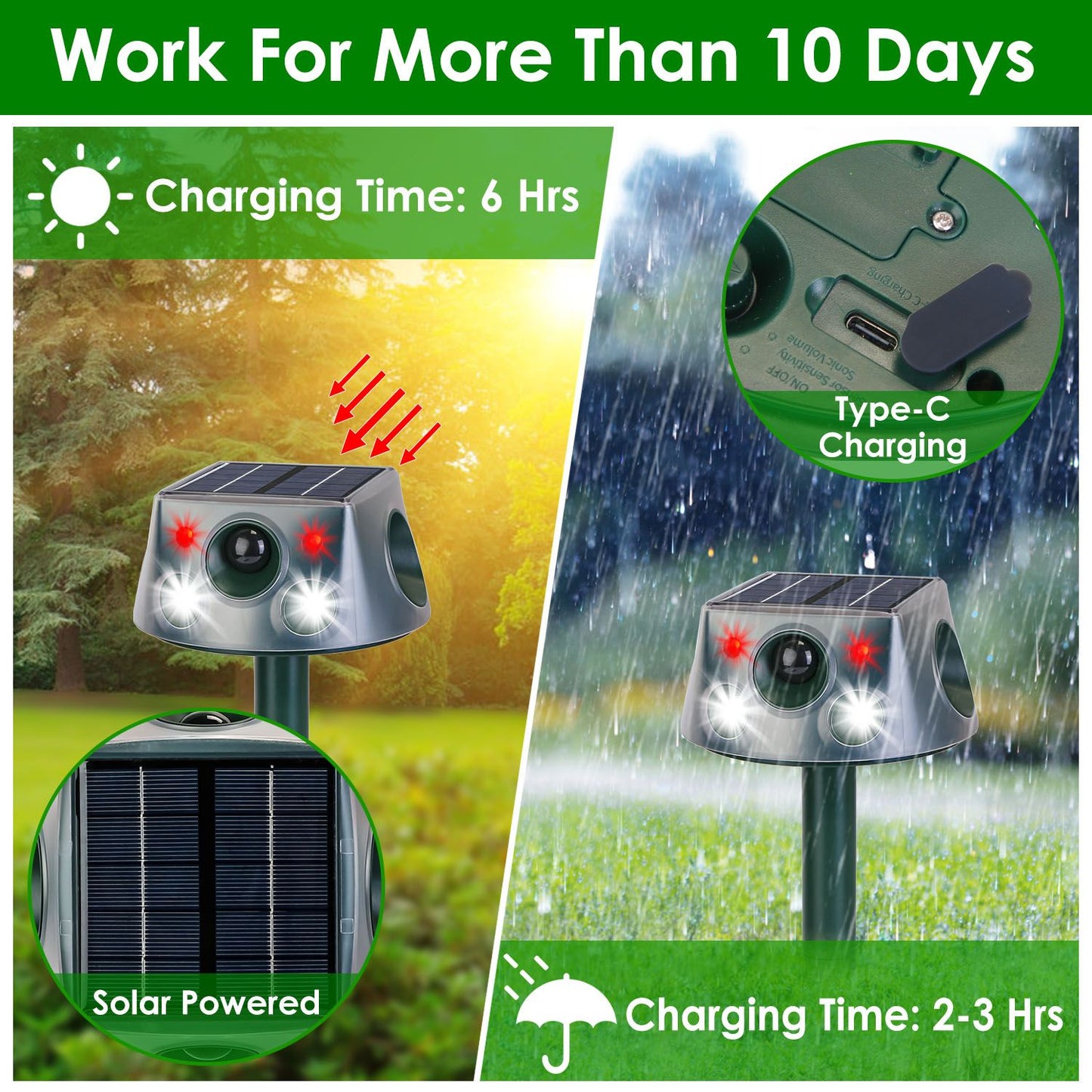 Outdoor Animal Repeller - 3 Efficient Modes, Solar/Type-C Charging, IP66 Waterproof, Buzzer Vibration, Easy Install for Garden Yard Farm