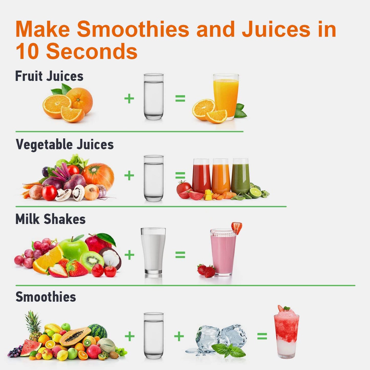 TENKER 850W Personal Blender with Cups for Shakes and Smoothies Meat Fruit Grinding Chopping Blending