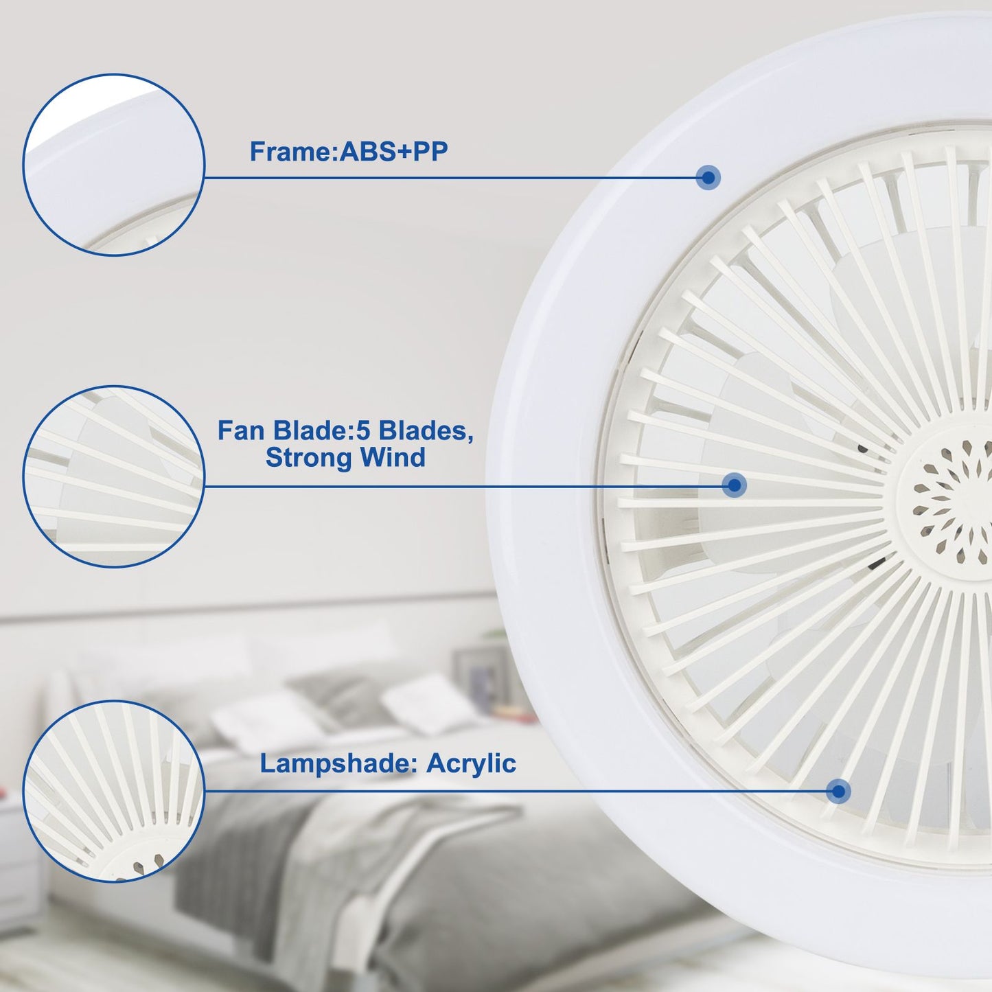 Wireless Socket Fan Light enclosed